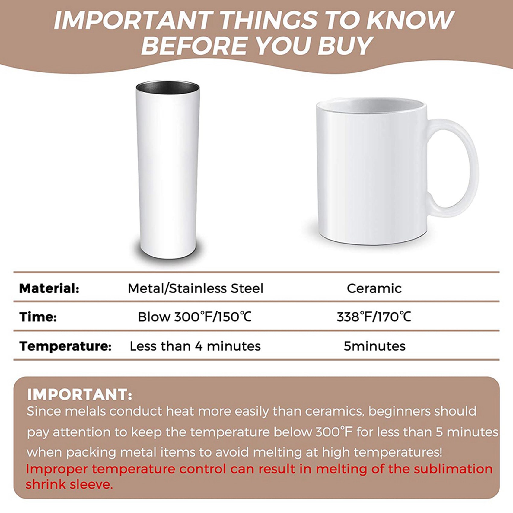 Sublimation Mug White - فيلم تغليف حراري قابل للانكماش A69e140pcs