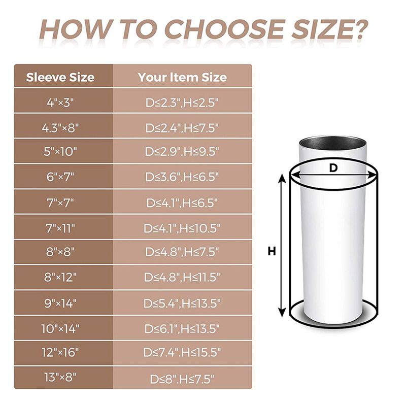 ABXF-280 قطعة من أفلام التغليف - مراجعة Sublimation Mug White وسعره